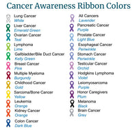 cancer awareness ribbon colors