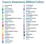 cancer awareness ribbon colors